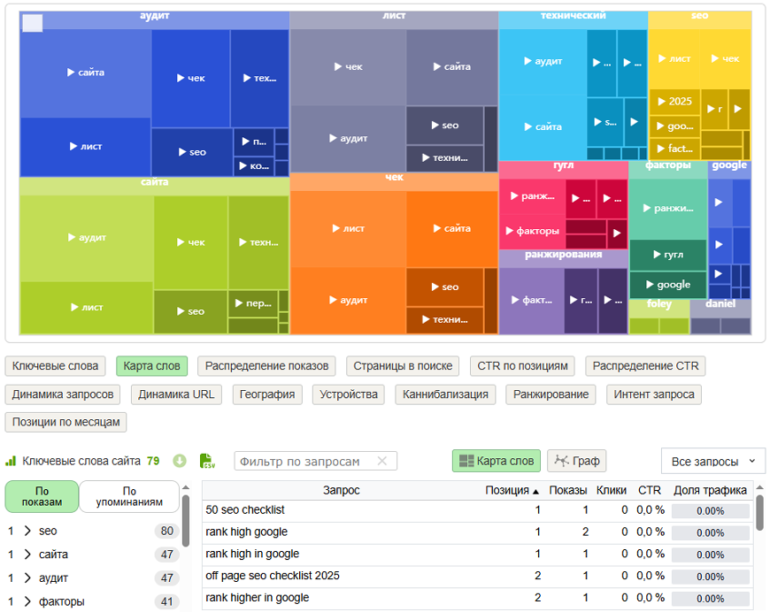 filter-words-map.png