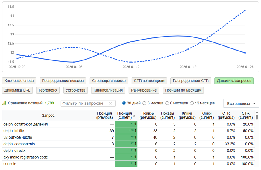filter-dynamics-query.png