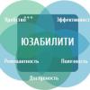 Сделаю аудит вашего сайта. Расскажу что с ним не так, почему мало конверсий, найду все ошибки. - последнее сообщение от AlexLex